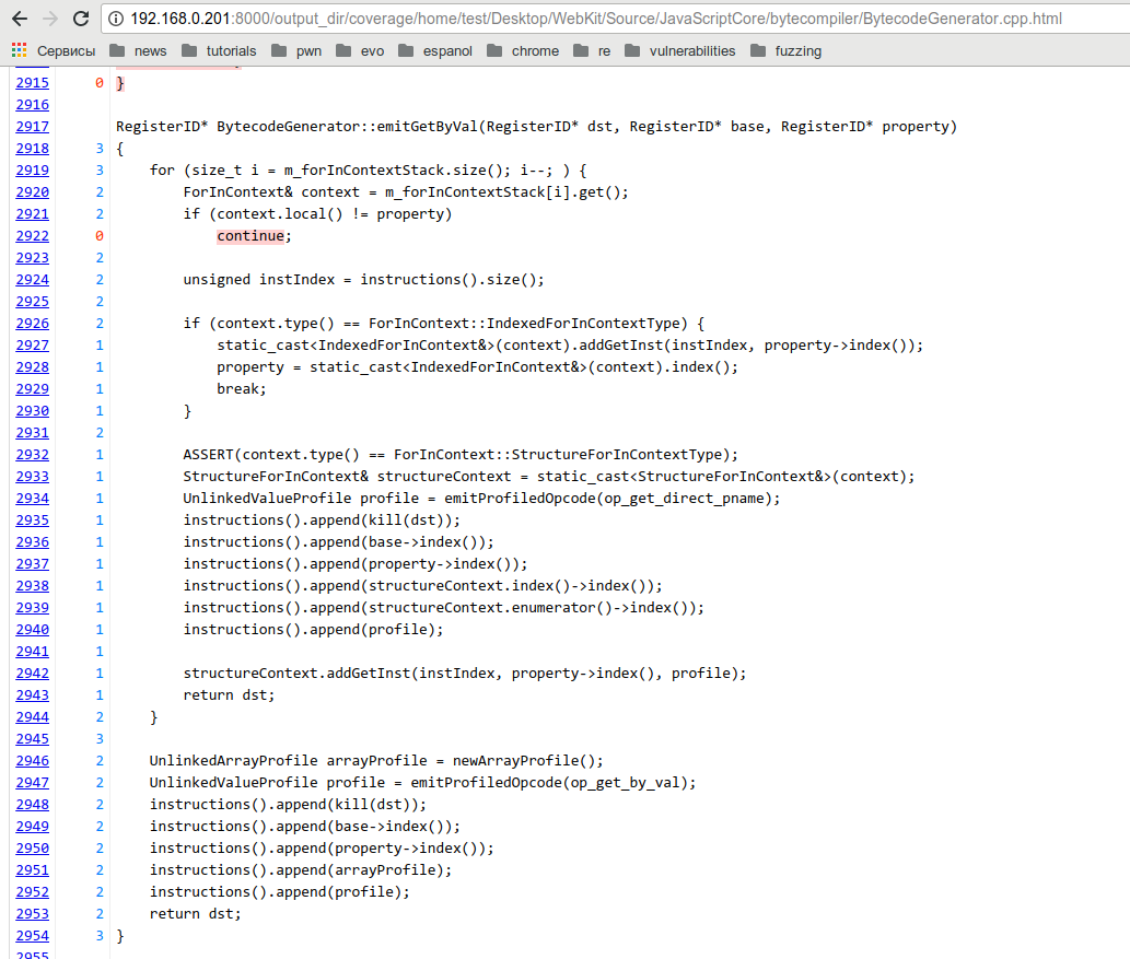 Покрытие кода для libJavaScriptCore.so.1.0.0 2